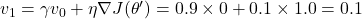 v_1 = \gamma v_0 + \eta \nabla J(\theta') = 0.9 \times 0 + 0.1 \times 1.0 = 0.1