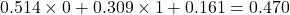 0.514 \times 0 + 0.309 \times 1 + 0.161 = 0.470