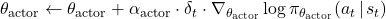 \theta_{\text{actor}} \leftarrow \theta_{\text{actor}} + \alpha_{\text{actor}} \cdot \delta_t \cdot \nabla_{\theta_{\text{actor}}} \log \pi_{\theta_{\text{actor}}}(a_t\,|\,s_t)